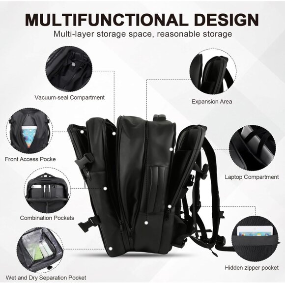 Vacuum Seal Backpack Travel with Pump, Expandable Vacuum Backpack with Air Compr - Picture 4 of 5